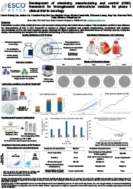 Development of Chemistry, Manufacturing and Control (CMC)
Framework for Bioengineered Extracellular Vesicles for Phase I
Clinical Trial in Oncology